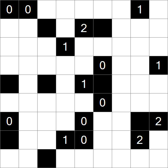 Light Up - Difficile