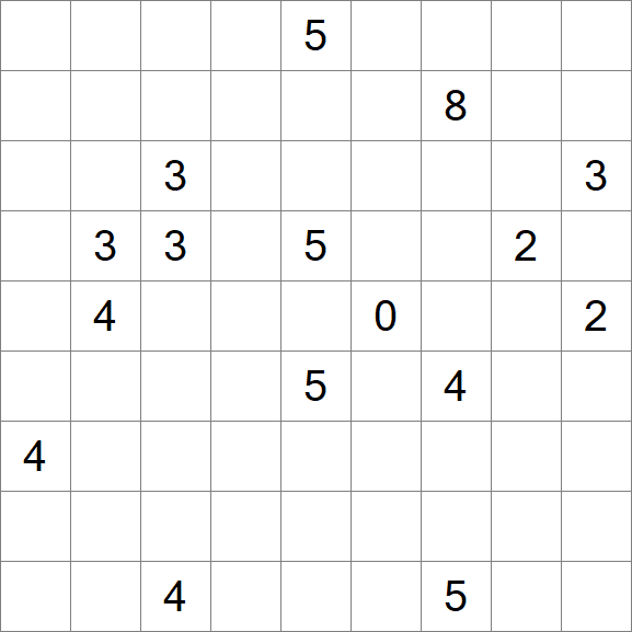 Linesweeper - Easy