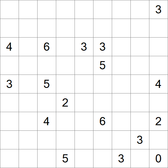 Linesweeper - Easy
