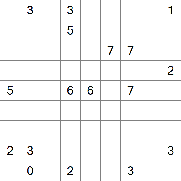 Linesweeper - Easy