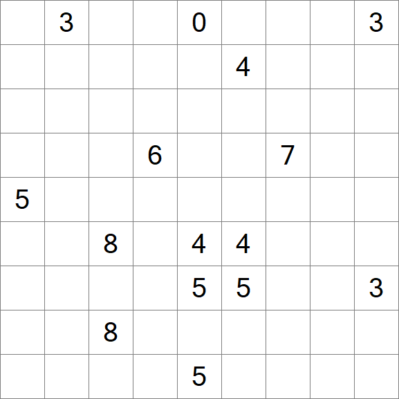 Linesweeper - Einfach