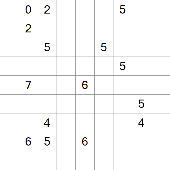 Linesweeper - Einfach