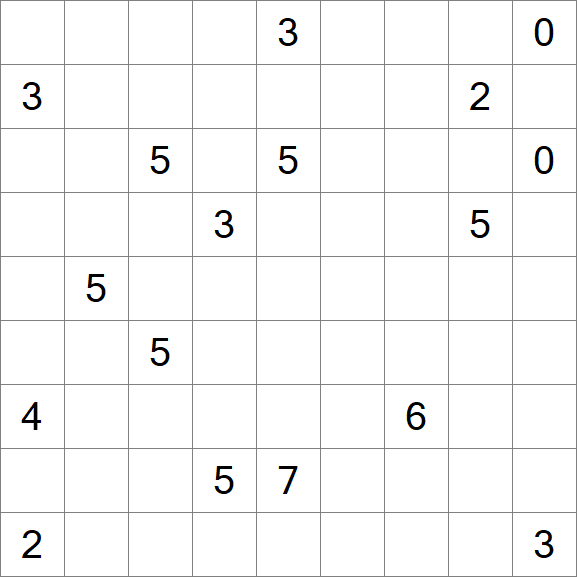 Linesweeper - Einfach