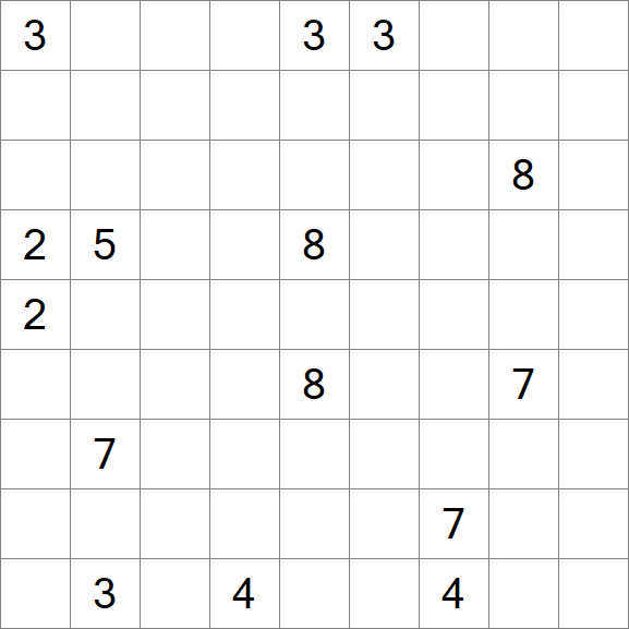 Linesweeper - Einfach