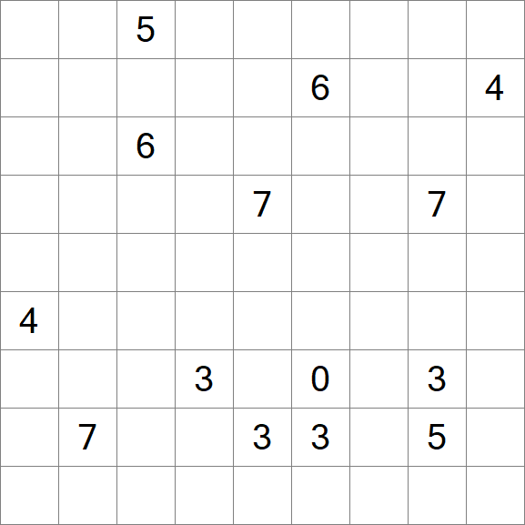 Linesweeper - Simple