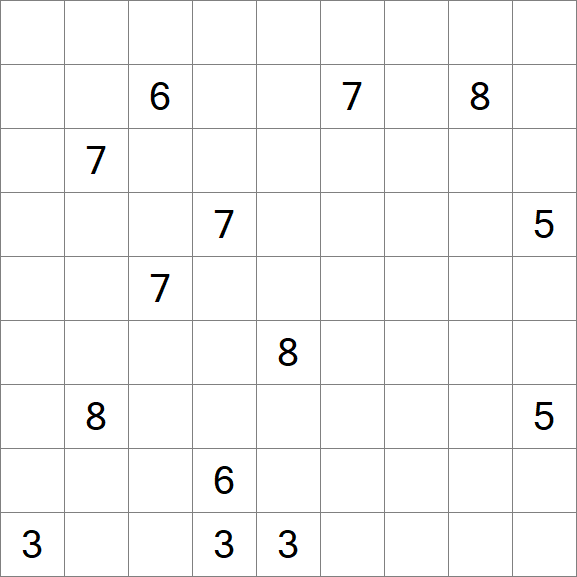 Linesweeper - Fácil