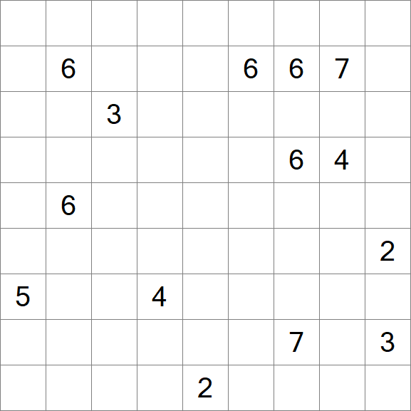 Linesweeper - Fácil