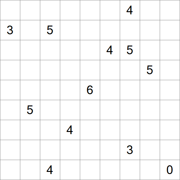 Linesweeper - Hard