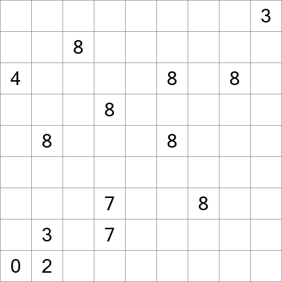 Linesweeper - Hard