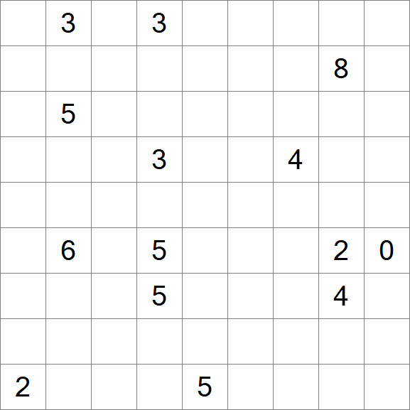 Linesweeper - Difícil