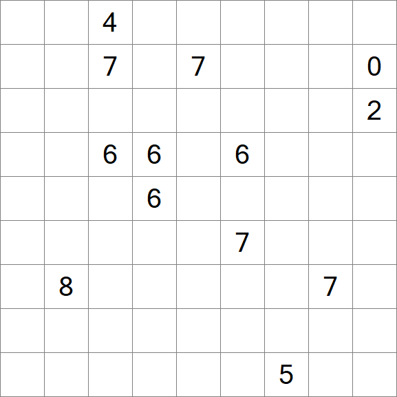 Linesweeper - Mittel