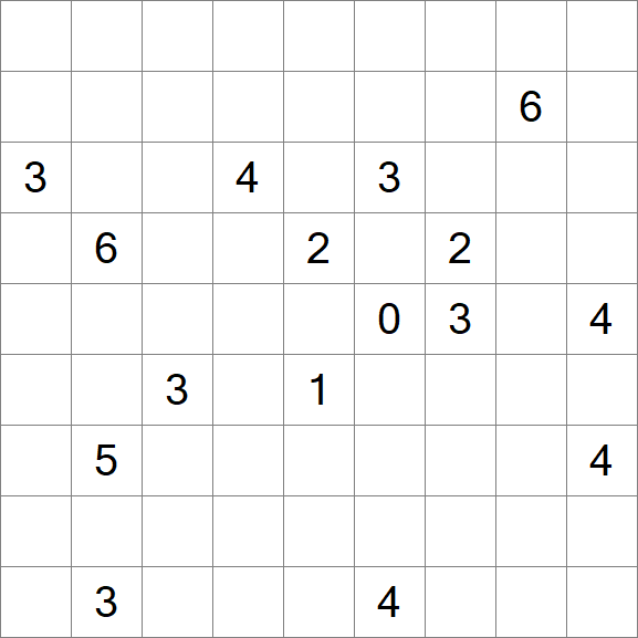 Linesweeper - Mittel