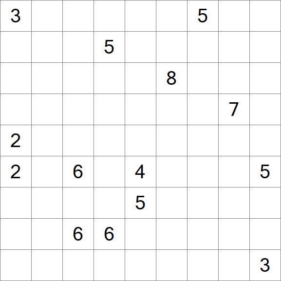 Linesweeper - Mittel