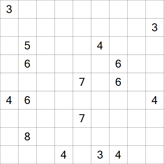 Linesweeper - Mittel