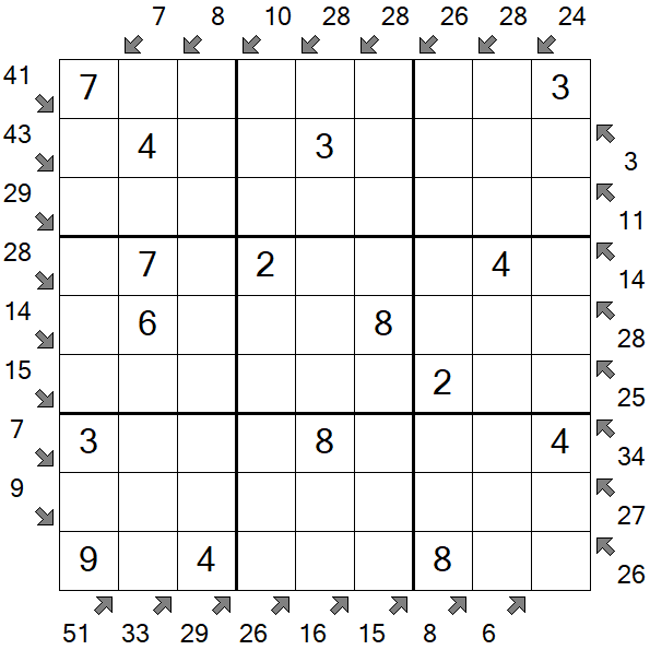 Little Killer Sudoku - Einfach