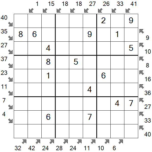 Little Killer Sudoku - Einfach