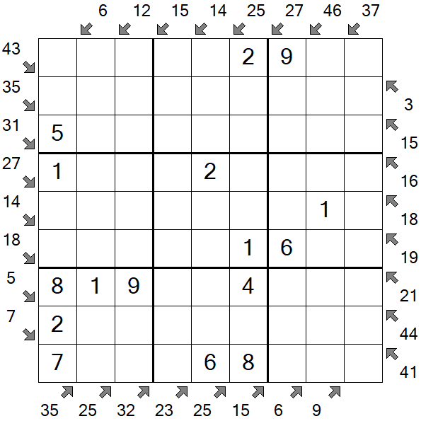 Little Killer Sudoku - Einfach