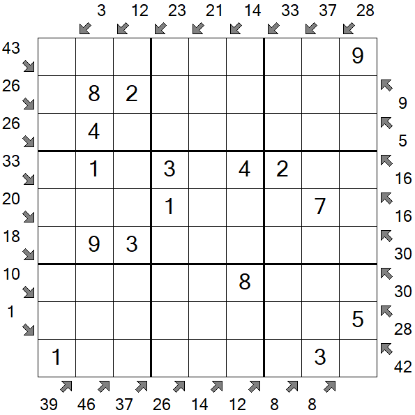 Little Killer Sudoku - Einfach