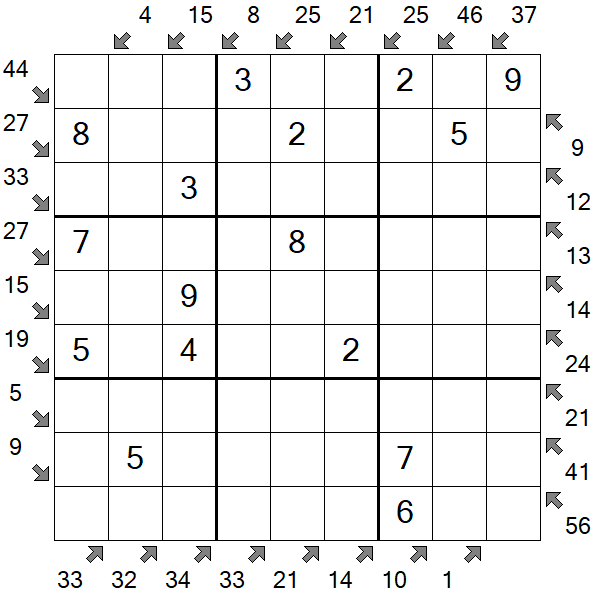 Little Killer Sudoku - Einfach