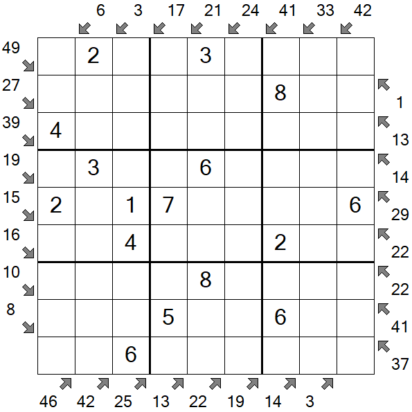 Little Killer Sudoku - Einfach