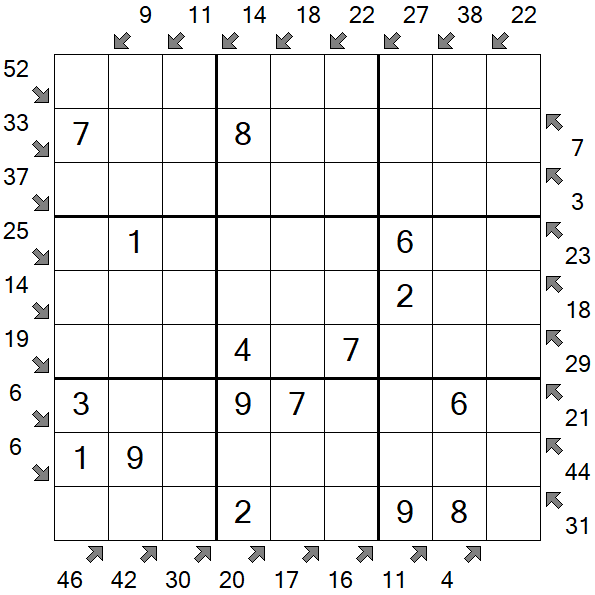 Little Killer Sudoku - Einfach