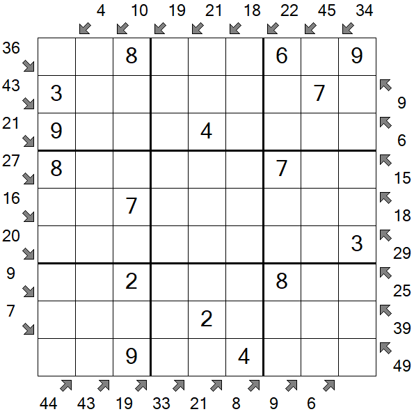 Little Killer Sudoku - Einfach