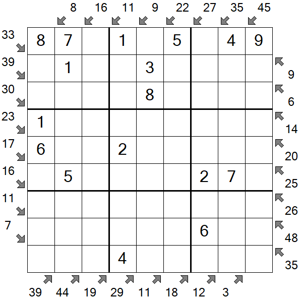 Little Killer Sudoku - Einfach