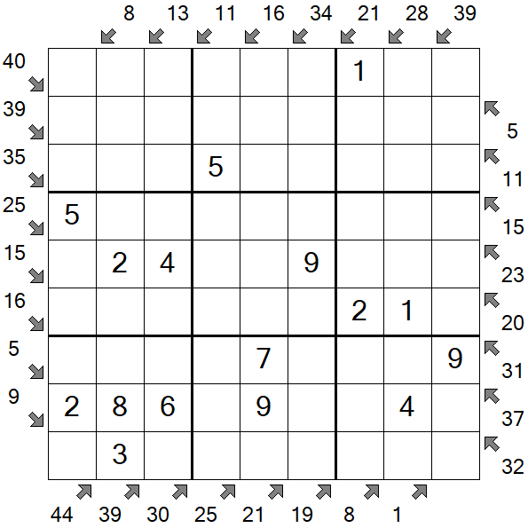 Little Killer Sudoku - Einfach