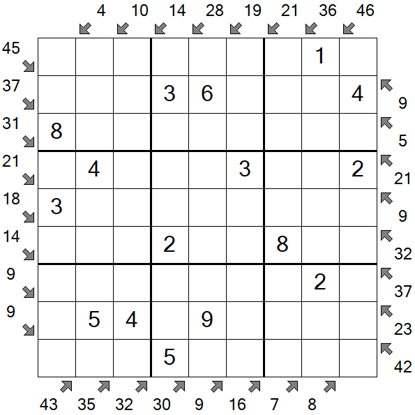Little Killer Sudoku - Einfach