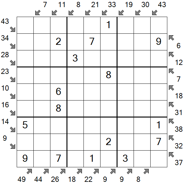 Little Killer Sudoku - Einfach