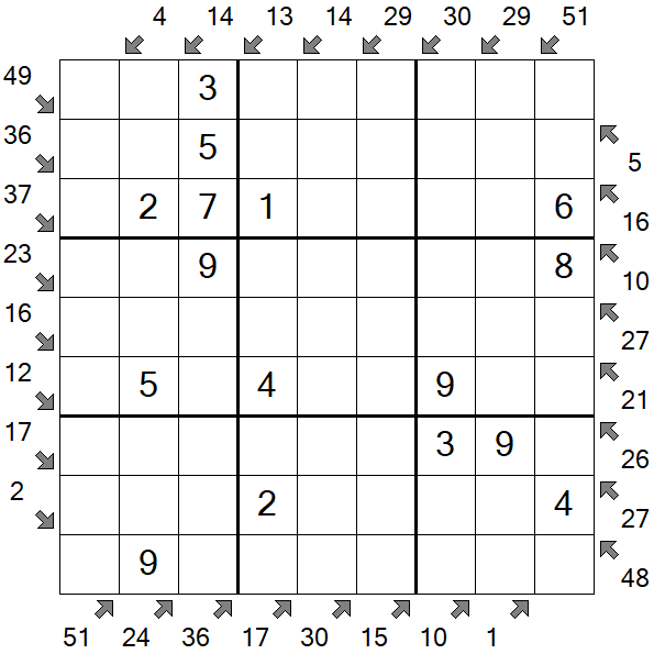 Little Killer Sudoku - Einfach