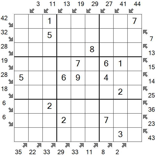 Little Killer Sudoku - Einfach