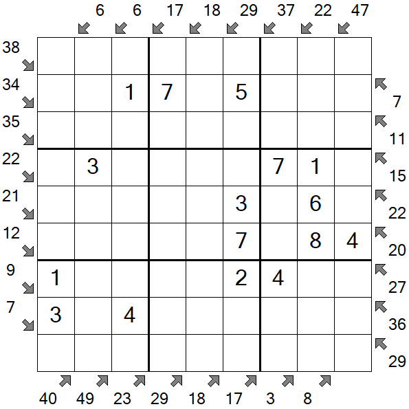Little Killer Sudoku - Einfach
