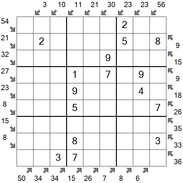 Little Killer Sudoku - Einfach