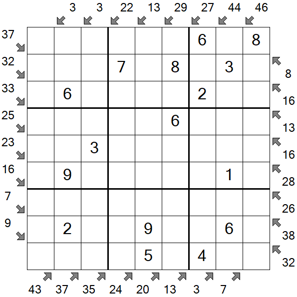 Little Killer Sudoku - Einfach