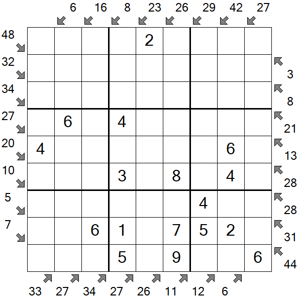 Little Killer Sudoku - Einfach