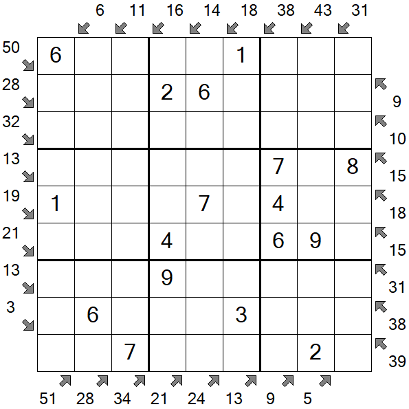 Little Killer Sudoku - Einfach