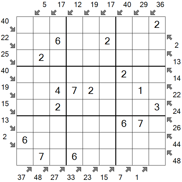 Little Killer Sudoku - Einfach