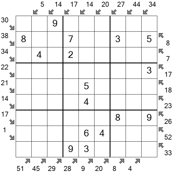 Little Killer Sudoku - Einfach