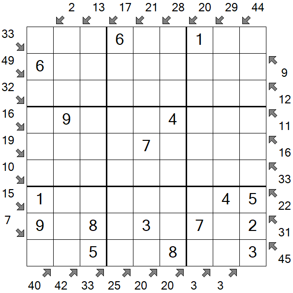 Little Killer Sudoku - Einfach
