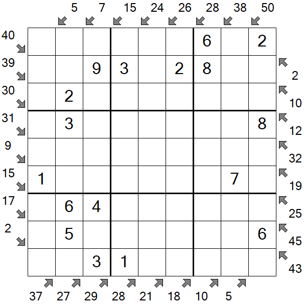 Little Killer Sudoku - Einfach