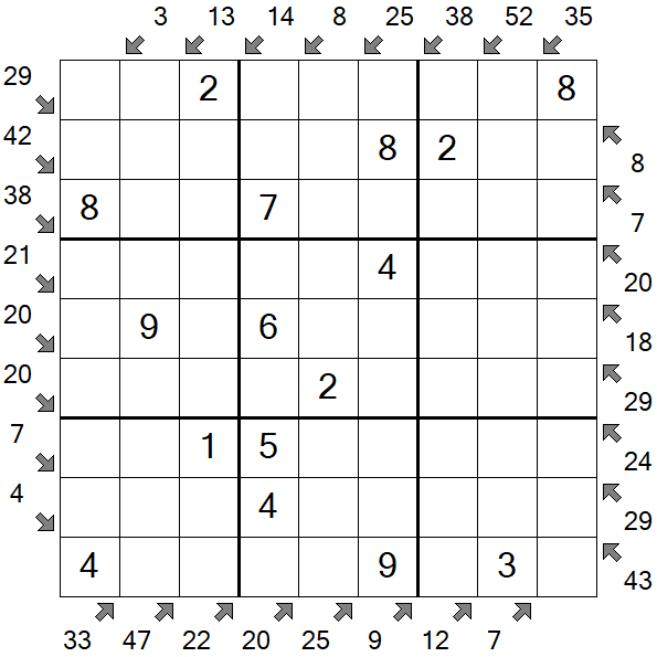 Little Killer Sudoku - Einfach