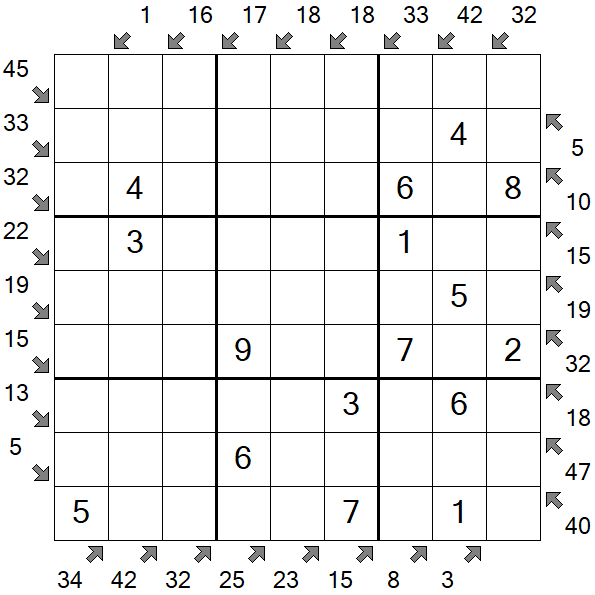 Little Killer Sudoku - Einfach