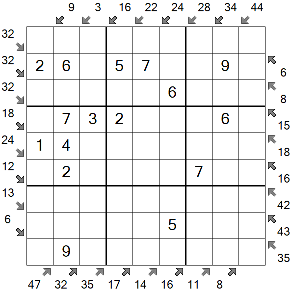 Little Killer Sudoku - Einfach