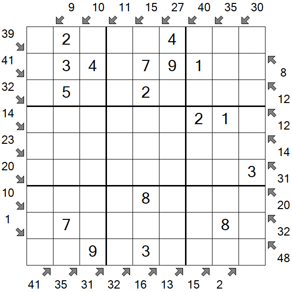 Little Killer Sudoku - Einfach