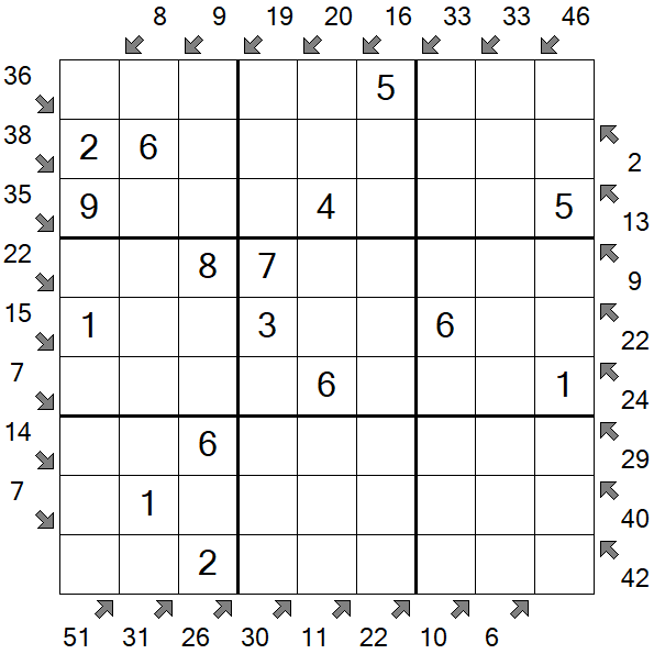 Little Killer Sudoku - Einfach
