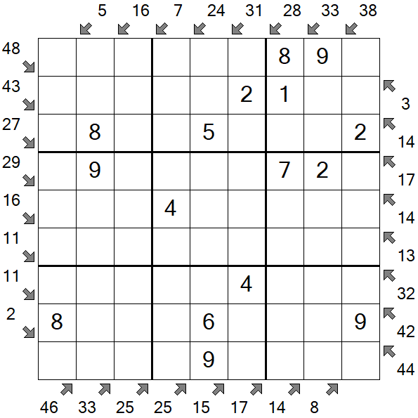 Little Killer Sudoku - Einfach