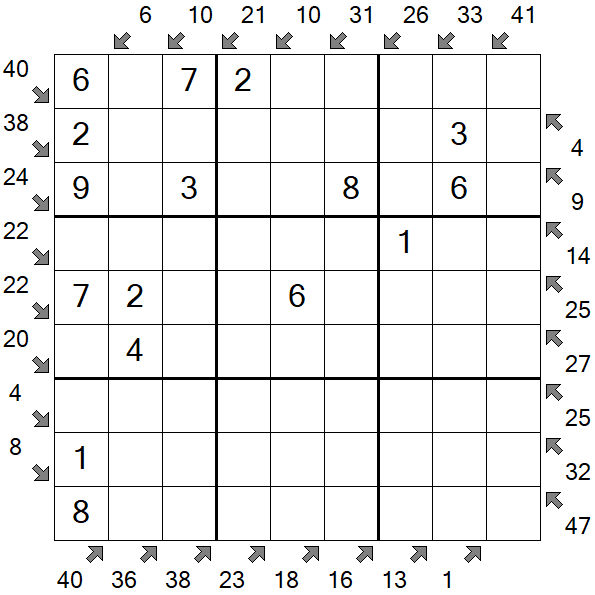 Little Killer Sudoku - Einfach