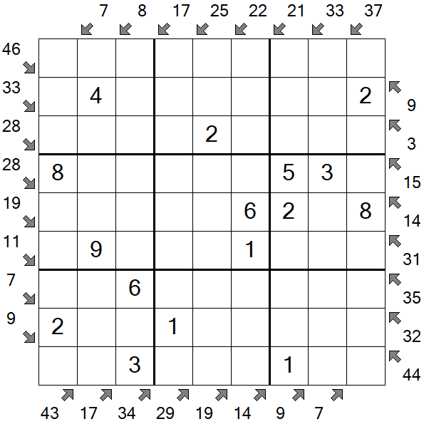 Little Killer Sudoku - Einfach