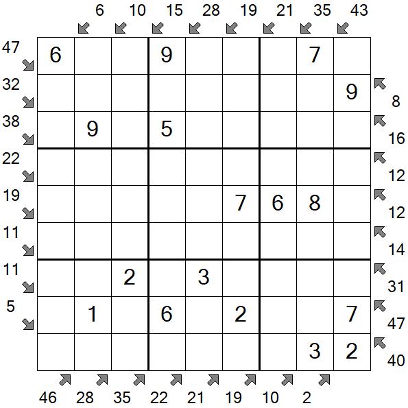 Little Killer Sudoku - Einfach